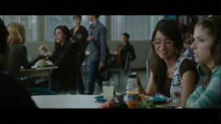 By You--The Mitch Hansen Band--New Moon Fan Made Music Video