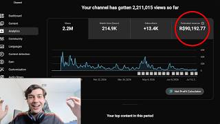 R$90.000 Com Método Validado Para MONETIZAR Canal Dark Rápido em 2026 (Segredo Revelado)