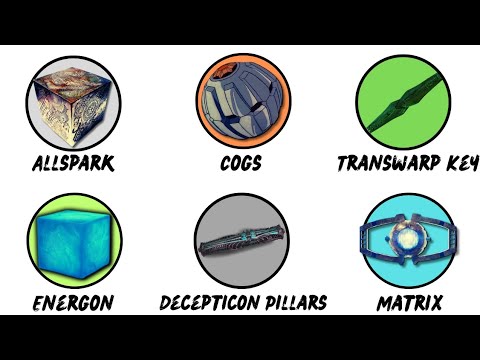Transformers Artifacts Explained In 5 Minutes