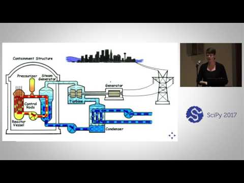 Keynote Academic Open Source | SciPy 2017 | Kathryn Huff