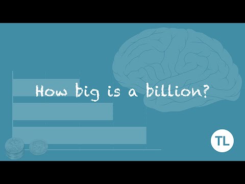 How big is a billion? (No, it's bigger than that!)
