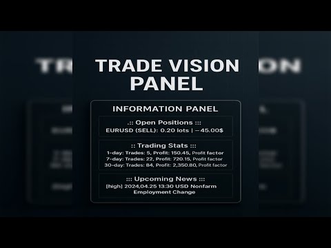 Video Trade Vision Panel