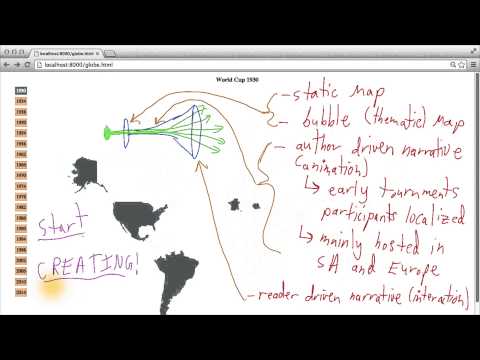 What is Data Visualization Data Visualization and D3 js