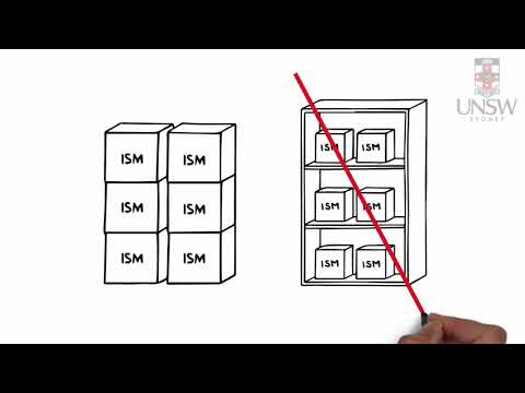 Everything is Political