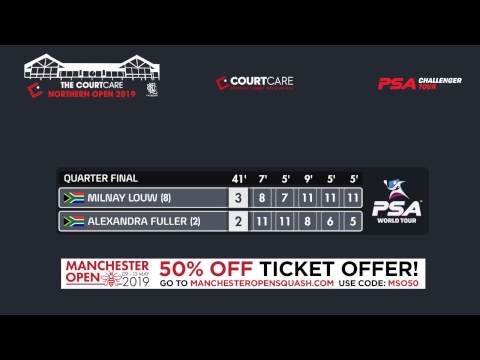CourtCare Open 2019 Quarter Finals