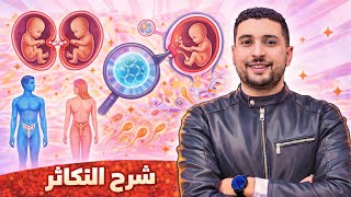 أقوى مراجعة شاملة لدرس التكاثر في الإنسان | من الصفر حتى التقفيل 🎯
