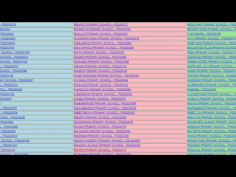 MATOKEO YA DARASA LA NNE 2025 NECTA Matokeo ya Darasa la Nne 2025/2026 (NECTA SFNA Results)