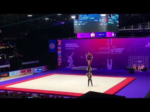 Russia 1 Senior Mens Group Balance Routine