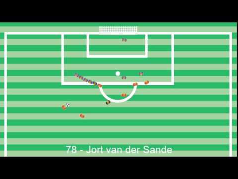 28.10.2016: FC Den Bosch - Jong FC Utrecht (1 - 0)