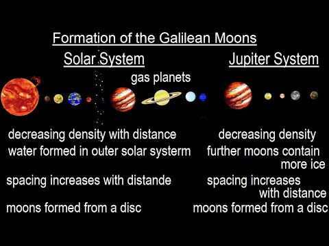 Astronomy Ch 13 Jupiter 1 of 37 Jupiter Giant Among Giants