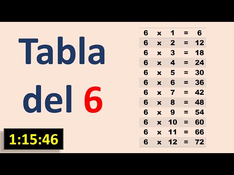 Tabla de multiplicar del 6 para niños de primaria | Profesor Moisés Grillo