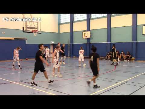 2022-02-05 TBK-Huddinge N2 highlights