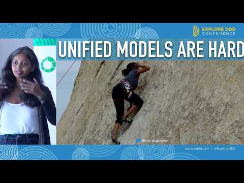 Indu Alagarsamy - Talk Session: Practical DDD: Bounded Contexts + Events → Microservices