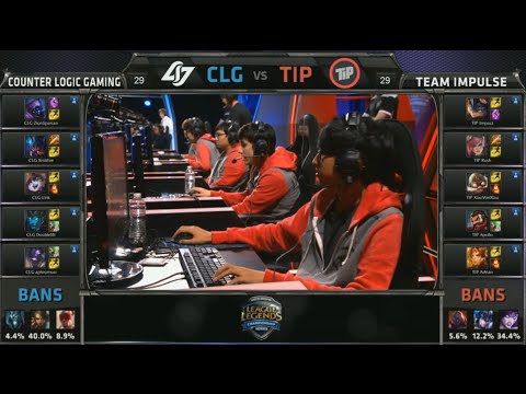 NA LCS CLG vs TIP Game 2 Highlights (NA LCS Spring 2015)