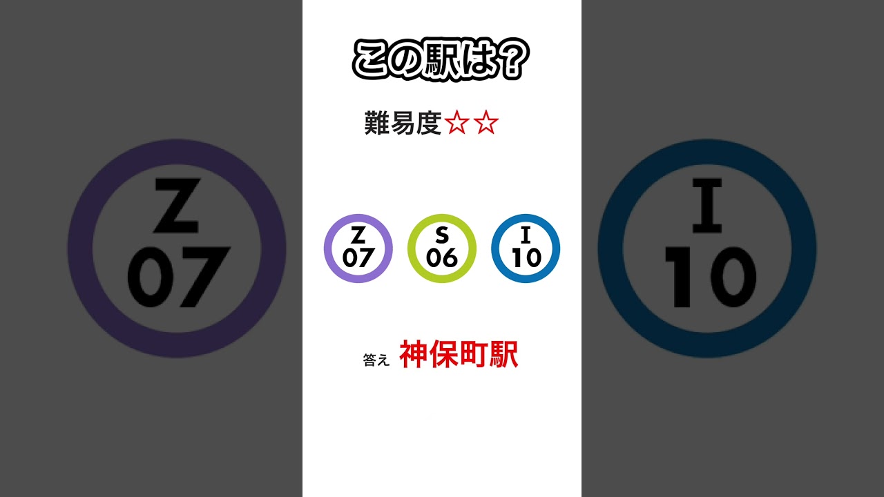 駅ナンバリングクイズ②