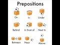 Where Is It Prepositions Of Place In English Instagram Whimsical Wishes Cards