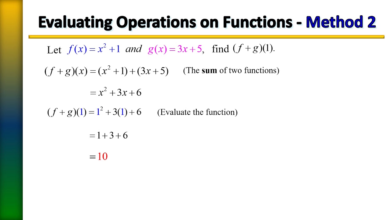 Arithmetic Operations on Functions with 6 EXAMPLES!