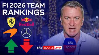 Which F1 team are heading to the Australian Grand Prix as FAVOURITES? 🤔