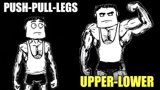 Basically the Best Splits for Getting Jacked (3 Days per Week)