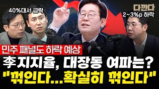 YouTube 썸네일