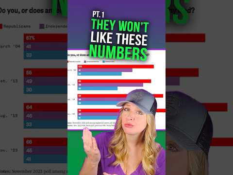 These 2A Numbers are INSANE!!! #shortsvideo #shortsfeed #shortsvideoviral #shorts Thumbnail