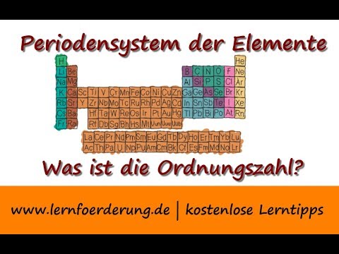 Ordnungszahl erklärt im Periodensystem der Elemente