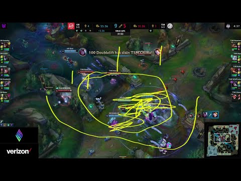 LCS Caster decides to draw on-screen during an important teamfight.
