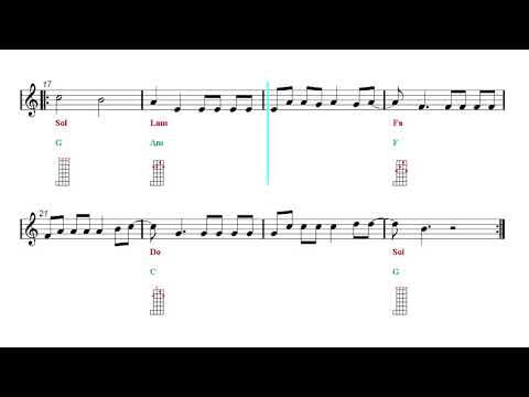 Banjo Chords Tutorial - Despacito - Luis Fonsi ft. Daddy Yankee (Sheet music)