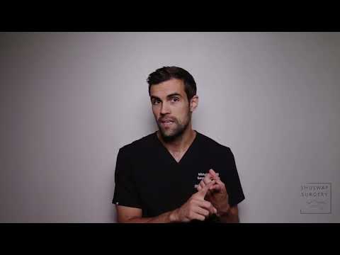 Anorectal Abscess & Fistula