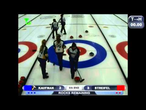 Crestwood Ladies Fall Classic Championship Final- Nicky Kaufman vs Kristen Streifel