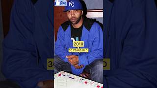 Evolution of Joe Budden from 2003-2024!” #Joe Budden - I Gotta Ask #Joe Budden - Pump It Up #Hip Hop