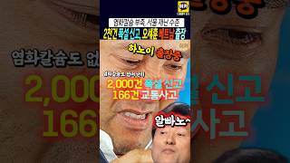 오세훈~ 2,000건 폭설신고~!, 오시장은 하노이~ 출장 중, 염화칼슘 없는 서울시~!! 난장판