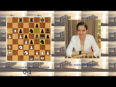 IM Galliamova vs IM Kashlinskaya ( Russian Women chess championship 2020)