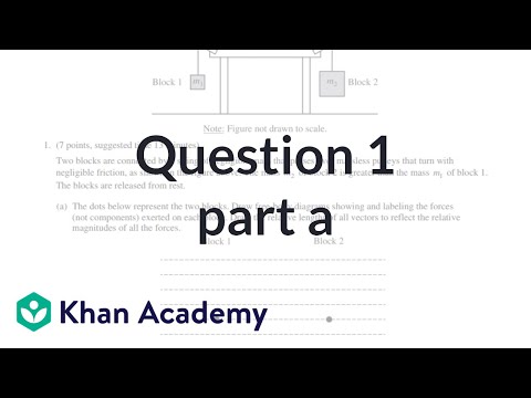 5 Steps To A 5 Ap Physics 1 Pdf