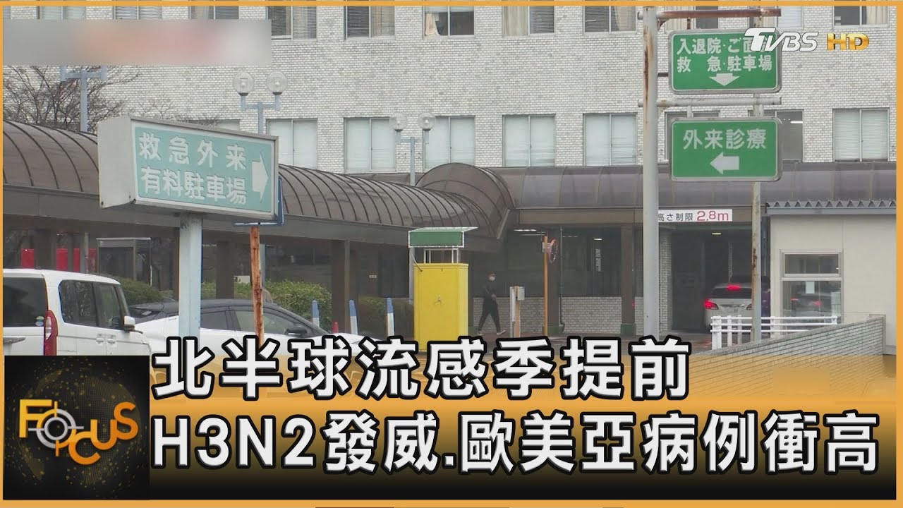 北半球流感季提前 H3N2發威.歐美亞病例衝高