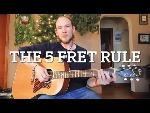 5 Fret Rule - How to Find Any Note on the Guitar