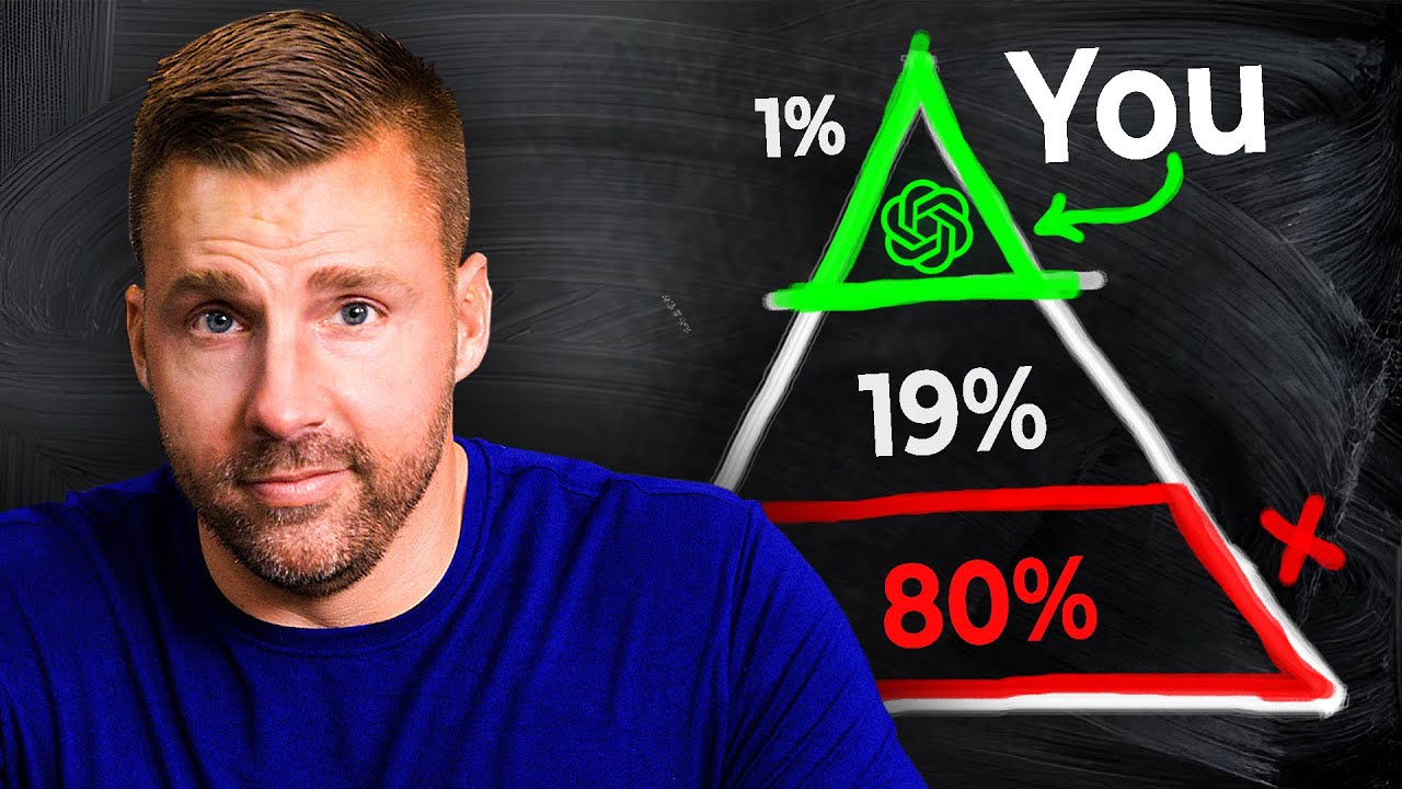 The 3-Step Marketing System I've Used for Years to Make Millions