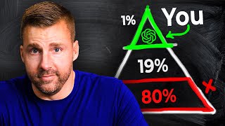 The 3-Step Marketing System I've Used for Years to Make Millions