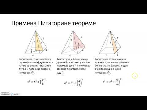 Pravilna četvorostrana piramida 1  deo