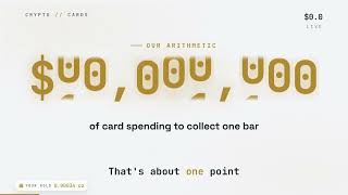 The Visa card that pays you in gold (I read the terms)