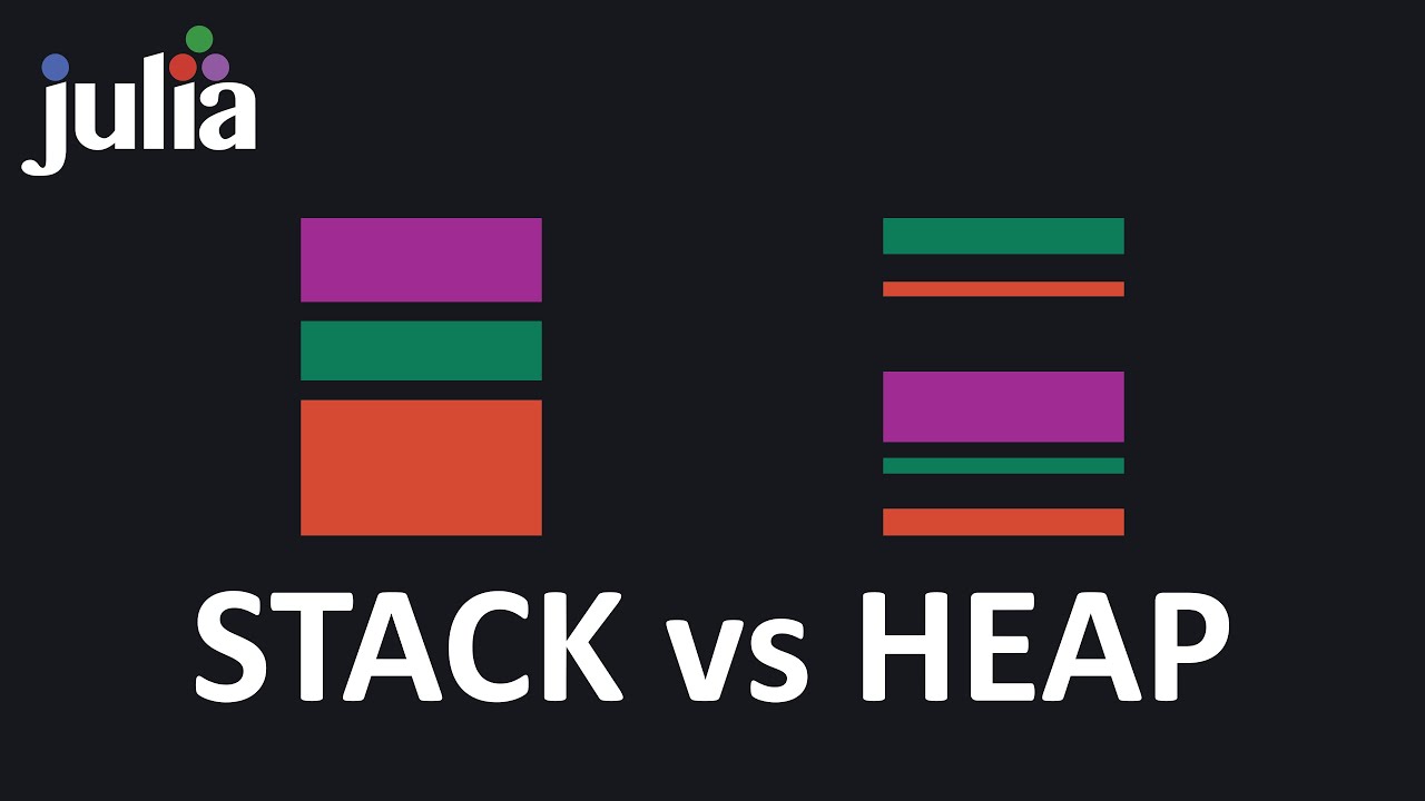 10. Memory Management [HPC in Julia]