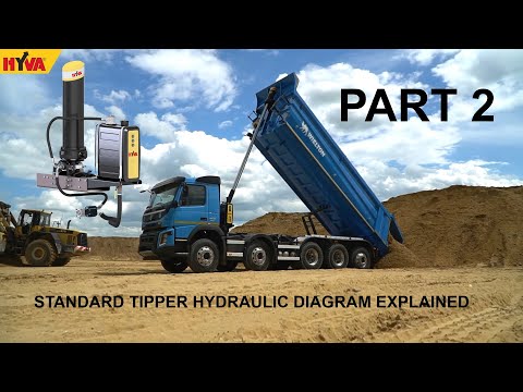 PART 2 - Standard tipper HYVA hydraulic diagram explained