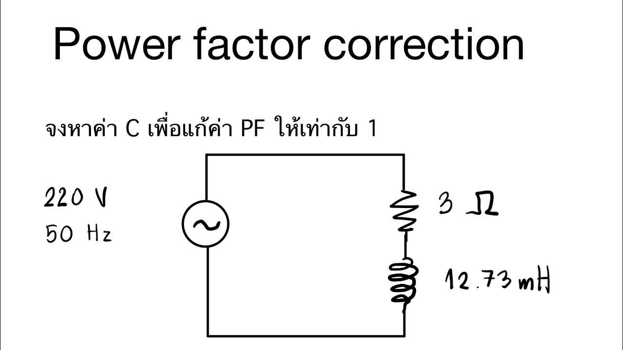 แก้ค่าตัวประกอบกำลังไฟฟ้า(Power factor correction)