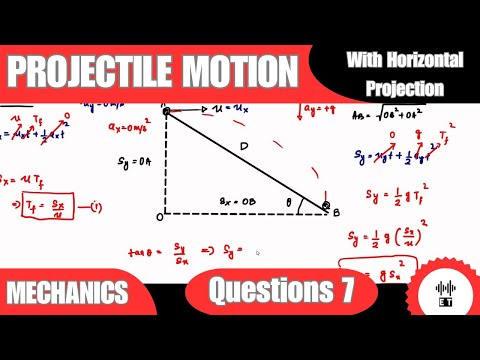 Uniform Motion In A Straight Line Basic Concepts Mechanics