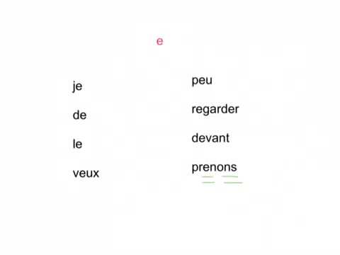 French Sounds Part 1