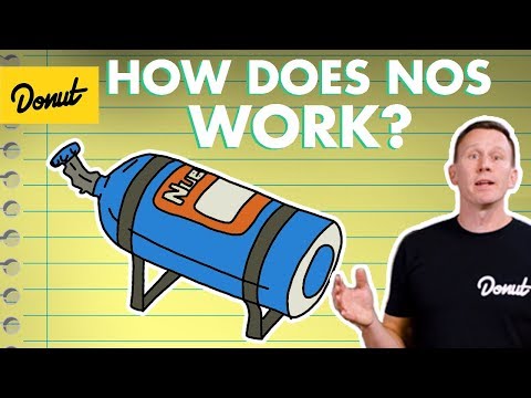 Nitrous: How It Works | Science Garage