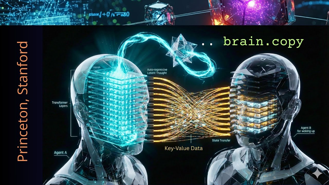 BRAIN.COPY = Latent-MAS AI Breakthrough