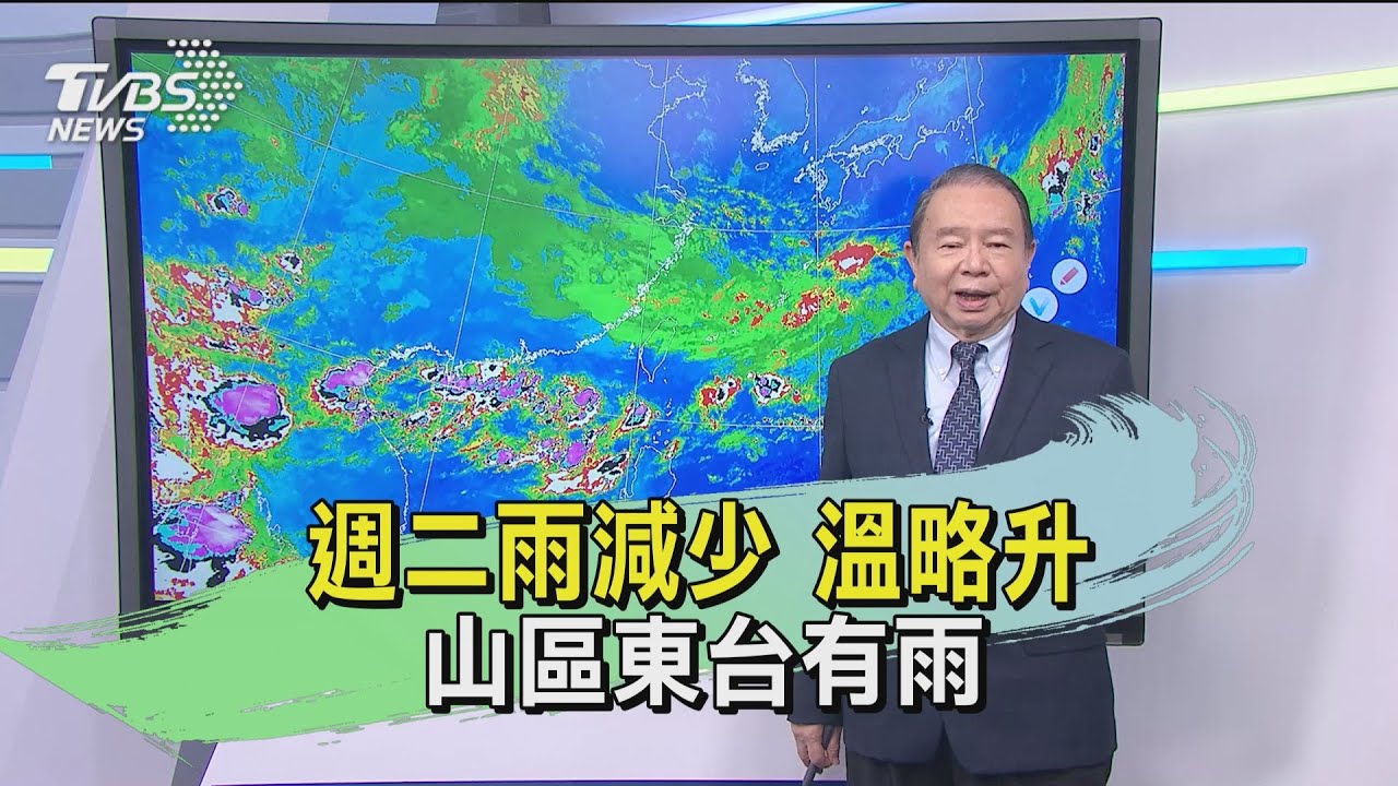 週二雨減少溫略升 山區東台有雨