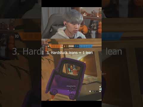 How To Learn Quick Peek in 5 Minutes in R6 #Shorts