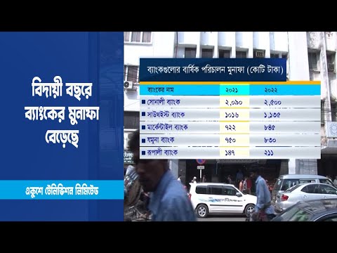 বিদায়ী বছরে বেশিরভাগ ব্যাংকের পরিচালন মুনাফা বেড়েছে | ETV News